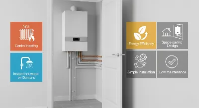 Combi Boilers